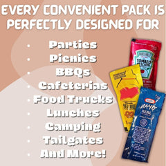 CMC Products open packet dispensing ketchup for mess-free application benefit