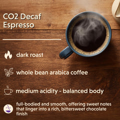 Coffee Bean Direct close-up of whole beans highlighting roast color