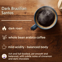 Coffee Bean Direct bag label close-up highlighting origin and roast for easy identification