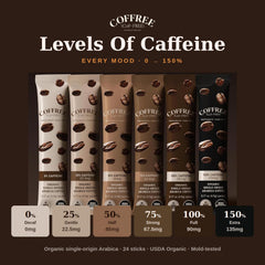 COFFREE mixing iced coffee in bottle showing cold-brew convenience benefit