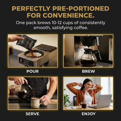 Colonial Coffee pouch placed in drip brewer showing fast brewing benefit