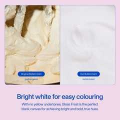Colour Mill covered 9-inch cake demonstrating even glossy coverage