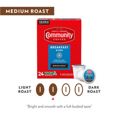 Community Coffee bean origin label emphasizing South and Central American Arabica sourcing benefits