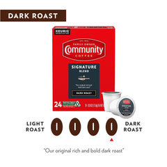 Community Coffee pod placed in single-serve brewer demonstrating simple one-step brewing convenience