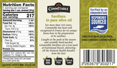 CONNETABLE sardines served on cracker with lemon, convenient snack idea