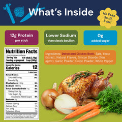 Close-up of Cookstix powder texture highlighting roasted chicken aroma