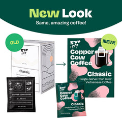 Copper Cow Coffee ground coffee texture highlighting dark roast and spice infusion
