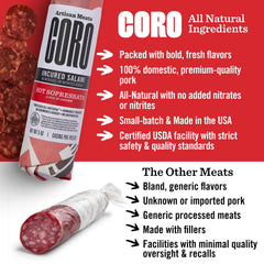 Coro salami stick in lunchbox offering portable protein and convenient benefit