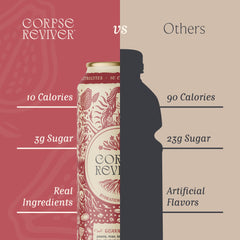 CORPSE REVIVER carbonation bubbles texture conveying refreshing fizz