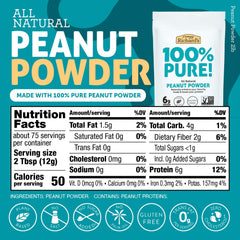 Crazy Richard's scoop of powder on spoon showing serving size and portion control