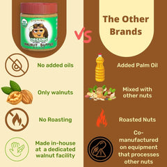 CrazyGoNuts label and ingredient list showing organic walnuts and sea salt clarity