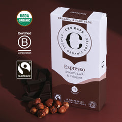 Cru Kafe close-up of capsule texture highlighting sealed freshness and quality