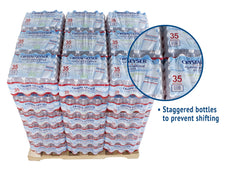 Crystal Geyser pallet stacked cases ready to ship showing efficient storage benefit