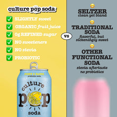 Culture Pop pouring into glass with visible fizz for refreshing hydration