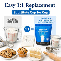 Cup4Cup batter mixing in bowl showing easy incorporation benefit