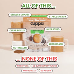 Cuppa Healthy Coffee powder dissolving in cup for smooth drinkability