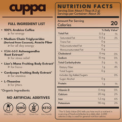 Cuppa scoop held to show serving size and product scale for portioning