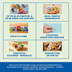 Daily Crunch top view of mixed almonds and pepitas highlighting protein-packed snack benefit