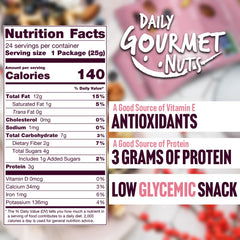 Daily Gourmet Nuts single pouch held in hand for size and portability benefit