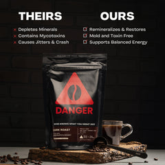 Danger Coffee label and roast date view conveying transparency and quality
