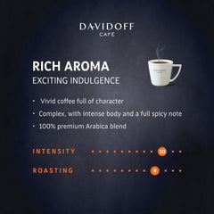 Top-view cup of Davidoff Rich Aroma showcasing brown crema and rich color