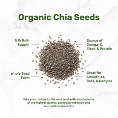 DEAL SUPPLEMENT soaked chia pudding demonstrating thickening and versatility