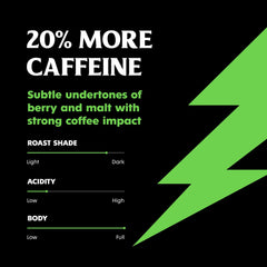 Death Wish Coffee being poured into a cup in a lifestyle scene for energy boost