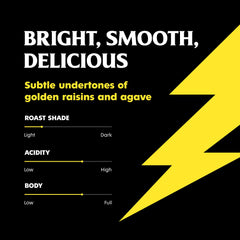 Death Wish Coffee whole beans close-up texture highlighting smooth, bright roast for flavor