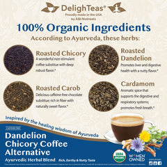 DelighTeas ground blend texture close-up showing rich roasted aroma and depth