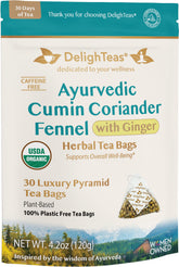 DelighTeas front packaging showing organic Digest & Detox benefits