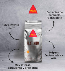 Delta Cafés espresso shot with rich crema showing strong extraction quality
