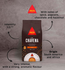 Freshly ground Delta Cafés coffee and espresso shot illustrating crema and flavor depth