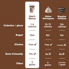 Don't Worry cappuccino meringue held in hand showing portable keto snack
