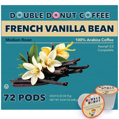 Double Donut Coffee front packaging showing 72-count pods and product branding