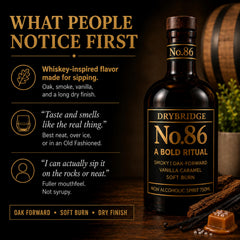 DRYBRIDGE No. 86 neck and cork detail emphasizing quality closure and pour control