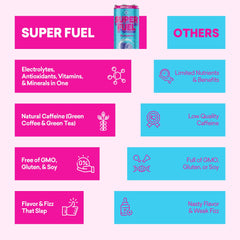 Close-up of EBOOST can label highlighting nutrients and natural caffeine sources