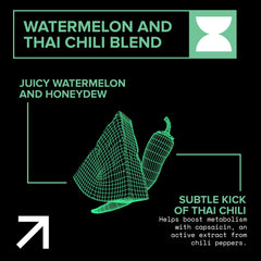 Echelon close-up label showing ingredients and supplement facts to inform ingredient choices