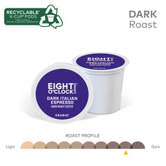 K-Cup pods beside a ruler showing Eight O'Clock Coffee pod size and portion control benefit