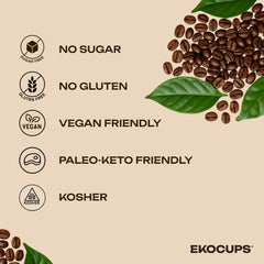 EKOCUPS brewed iced coffee poured over ice for refreshing sip