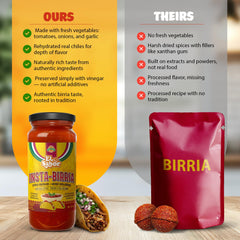 EL SABOR PRODUCTS open jar showing thick adobo texture and ready-to-use convenience