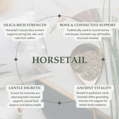 Elanen Naturals product label detail showing USDA Organic seal for clear certification