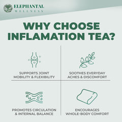 Elephantal Wellness teaspoon portioning leaves for easy measuring benefit