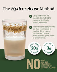 Elmhurst oat milk pouring into latte with rich crema, delivers barista-style texture benefit