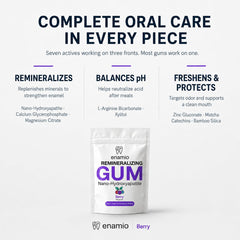 enamio ingredients label detail highlighting mineral complex