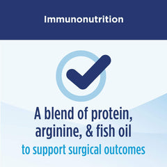 Ensure Surgery bottle side label highlighting nutritional facts and protein content for recovery