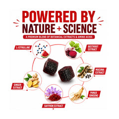 EXISHRED ingredient label detail showing botanical blend transparency