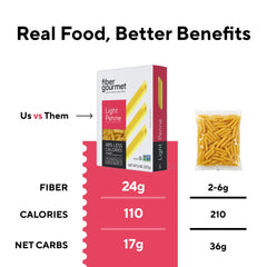 Fiber Gourmet boiled light penne in bowl ready to eat for quick meals