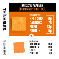 Fiber Gourmet Thinables beside a fork showing size and portion control