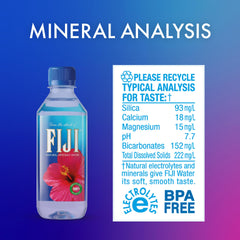 FIJI bottle cap and neck detail that ensures resealable convenience and hygiene