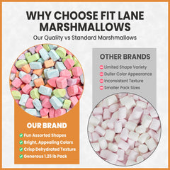 Fit Lane Nutrition bits in cookies showing bake-safe decorative color
